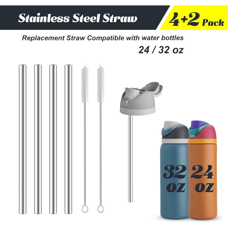 Pajita de Metal de Repuesto pa - Reusable Straw reseña y precio